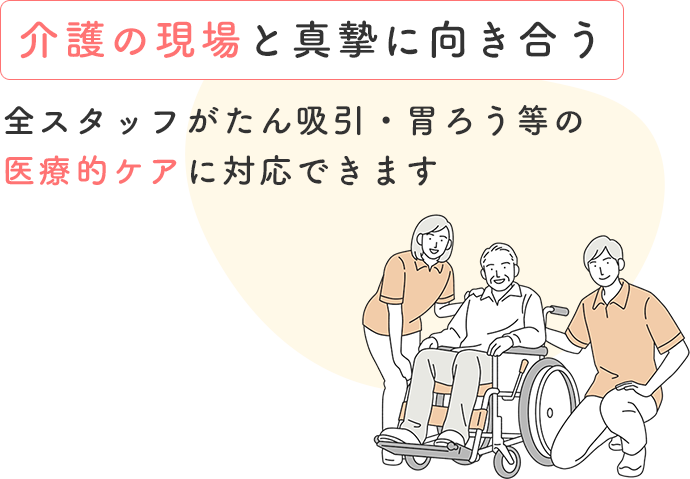 介護の現場と真摯に向き合う